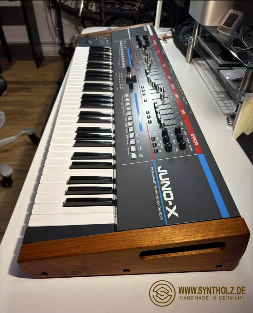 Side Panels for Roland Juno-X