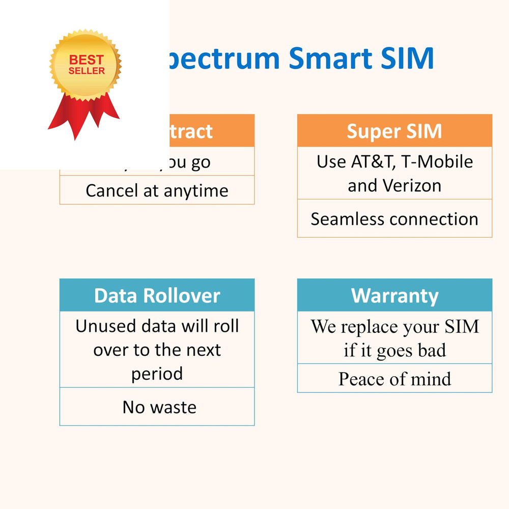 Spectrum Smart 5G LTE Data Only SIM Card: for Security Cameras, Trail...