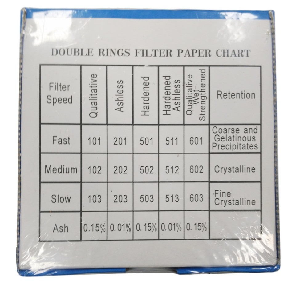 24cm Filter Paper, Qualitative, Medium, 240mm, Pkg / 100