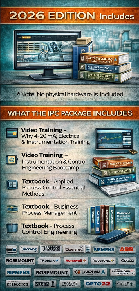 Process Control & Instrumentation Course | Video Training & Books | 2026 Edition