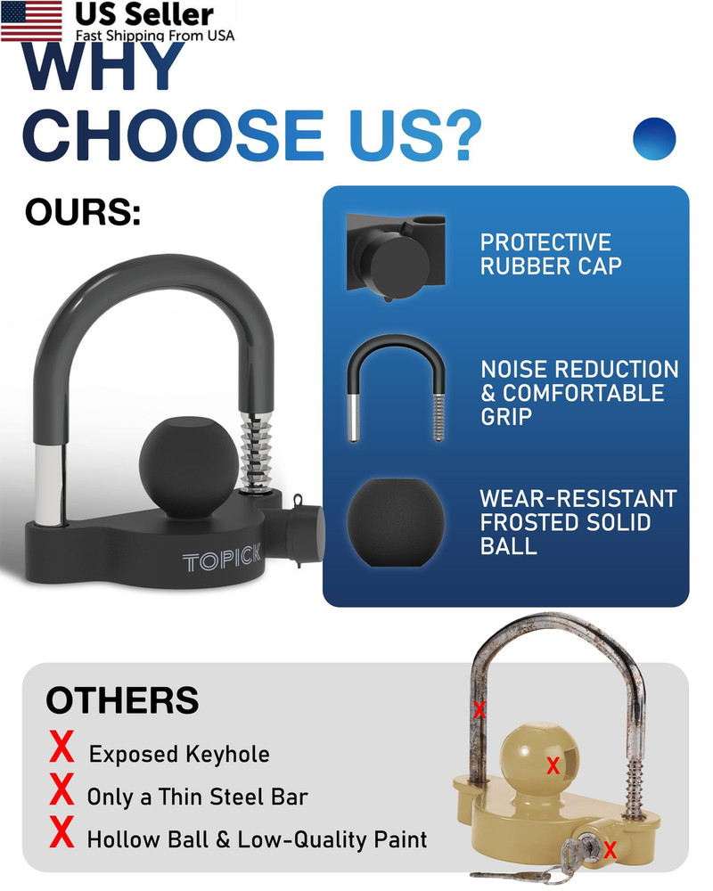 TOPICK Trailer Coupler Lock, Universal Ball Matt Black