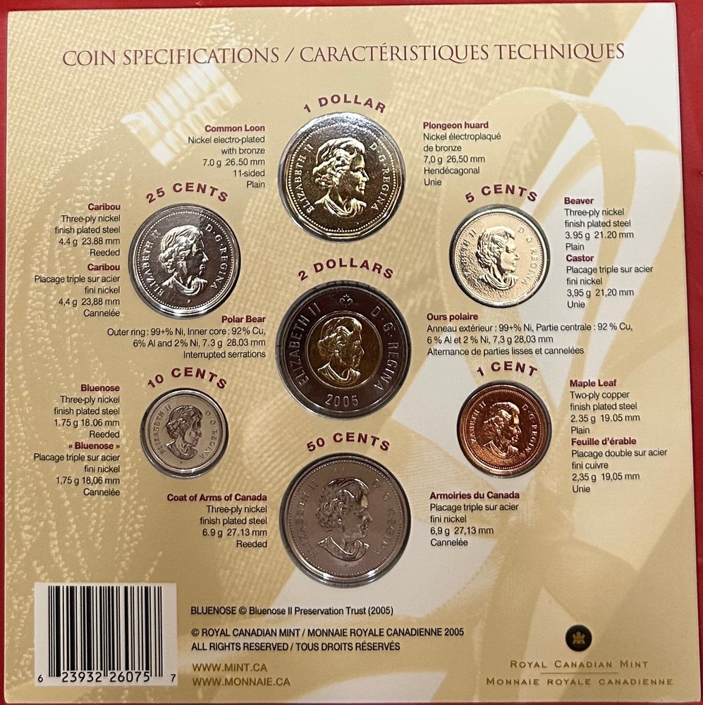 2005 Canada Graduation Set