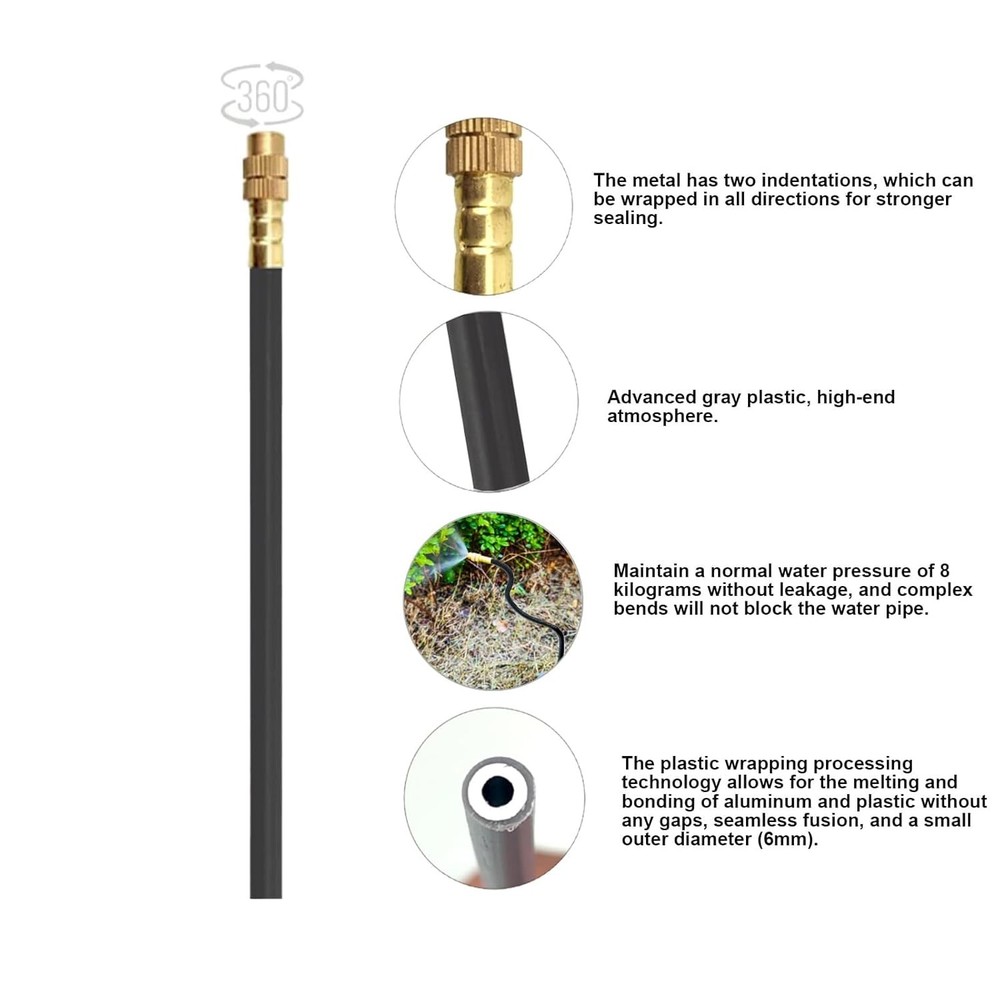New Drip Irrigation Kit, Automatic Garden Watering System, Quick Connector and 3
