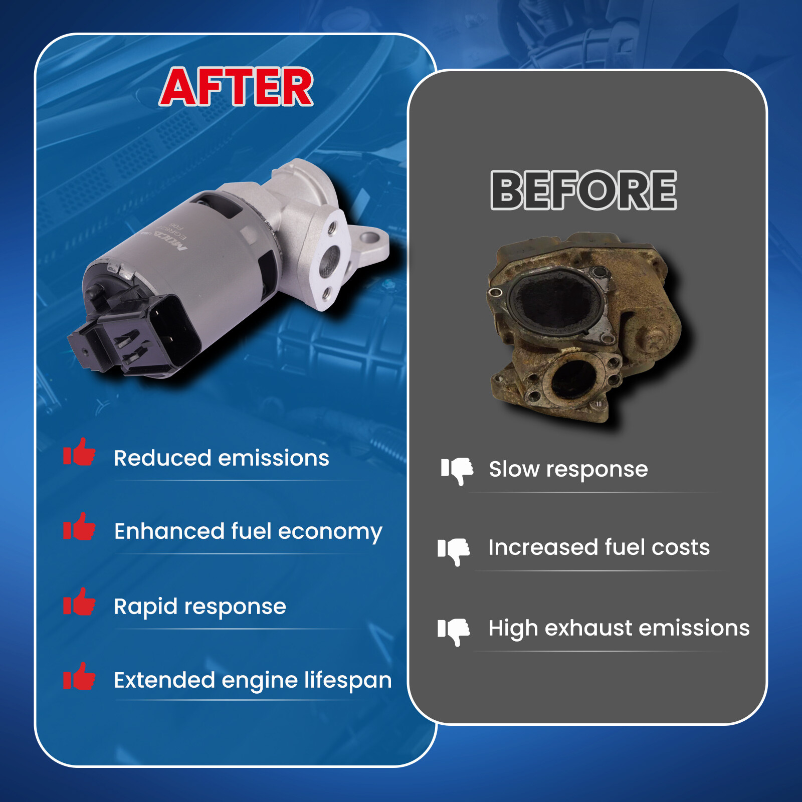 EGR Valve for 03-10 Chrysler Aspen 300 Dodge Ram Magnum Durango Charger 5.7L