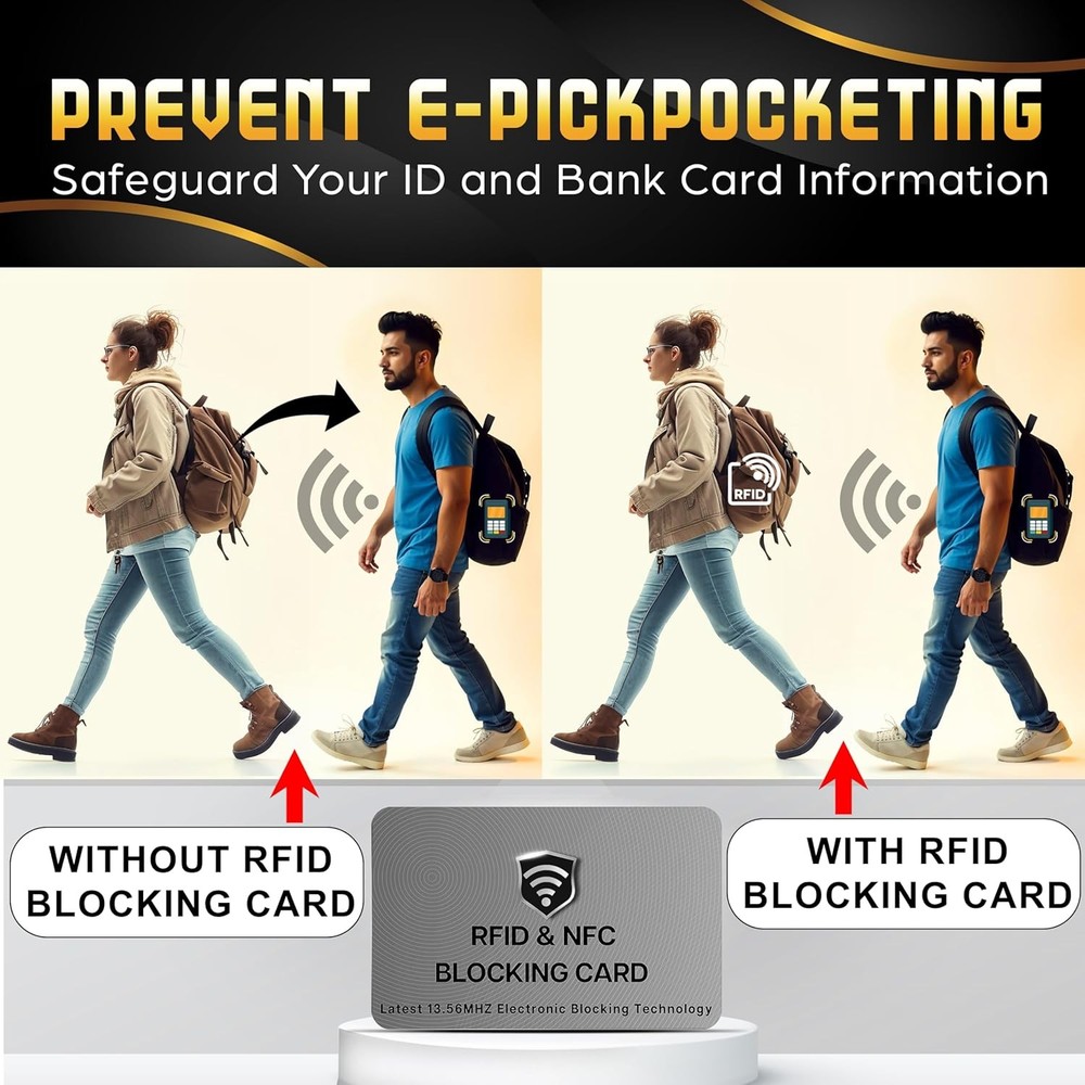 SaiTech IT 2 Pack RFID Blocking Cards, One Card Protects 2 Pcs Grey, Grey
