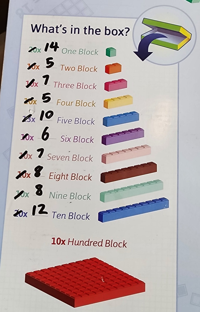Math U See Manipulatives Integer Block Kit