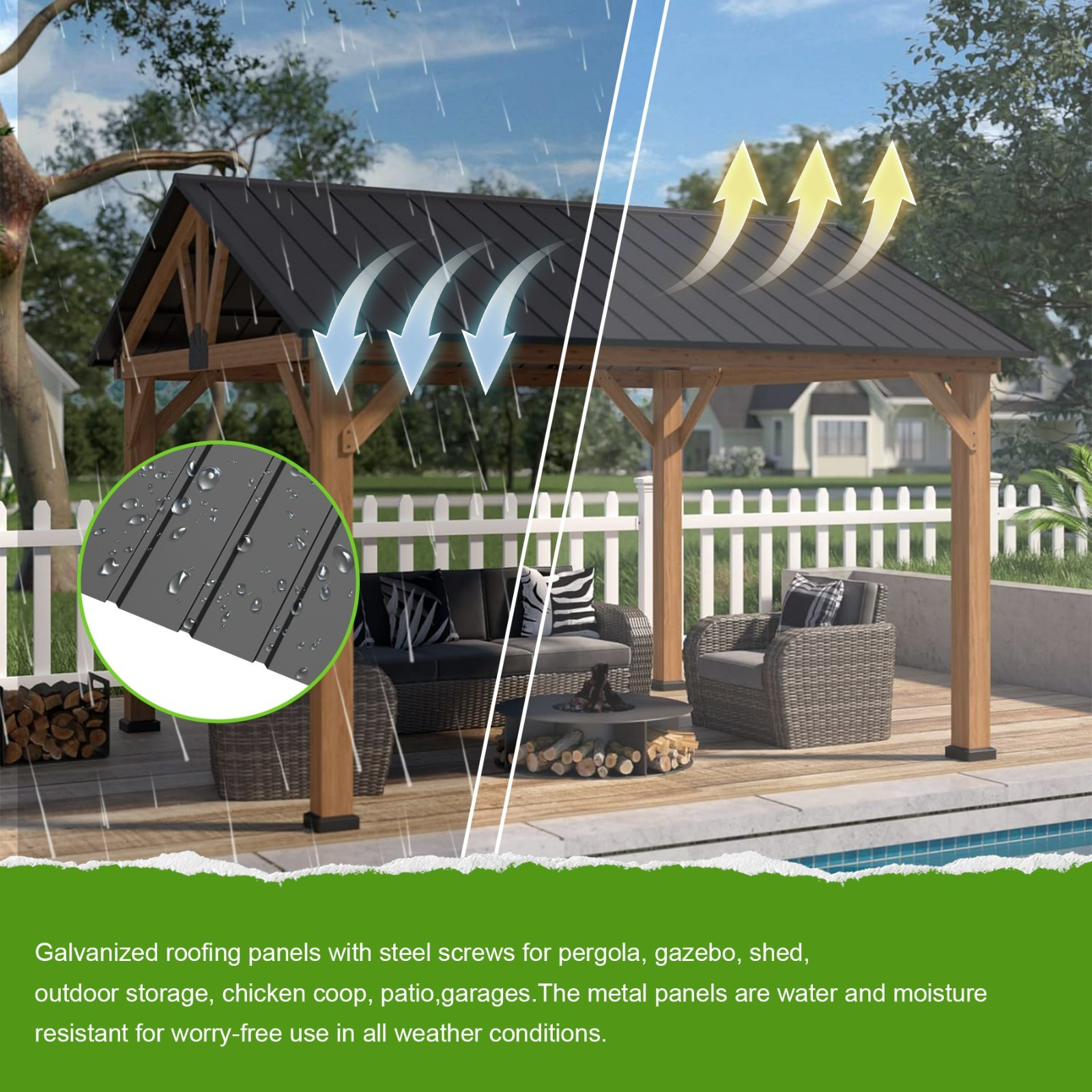 116FT Galvanized Roofing Panel w/Steel Screw for Pergola,Gazebo,Shed(20Pcs,Grey)