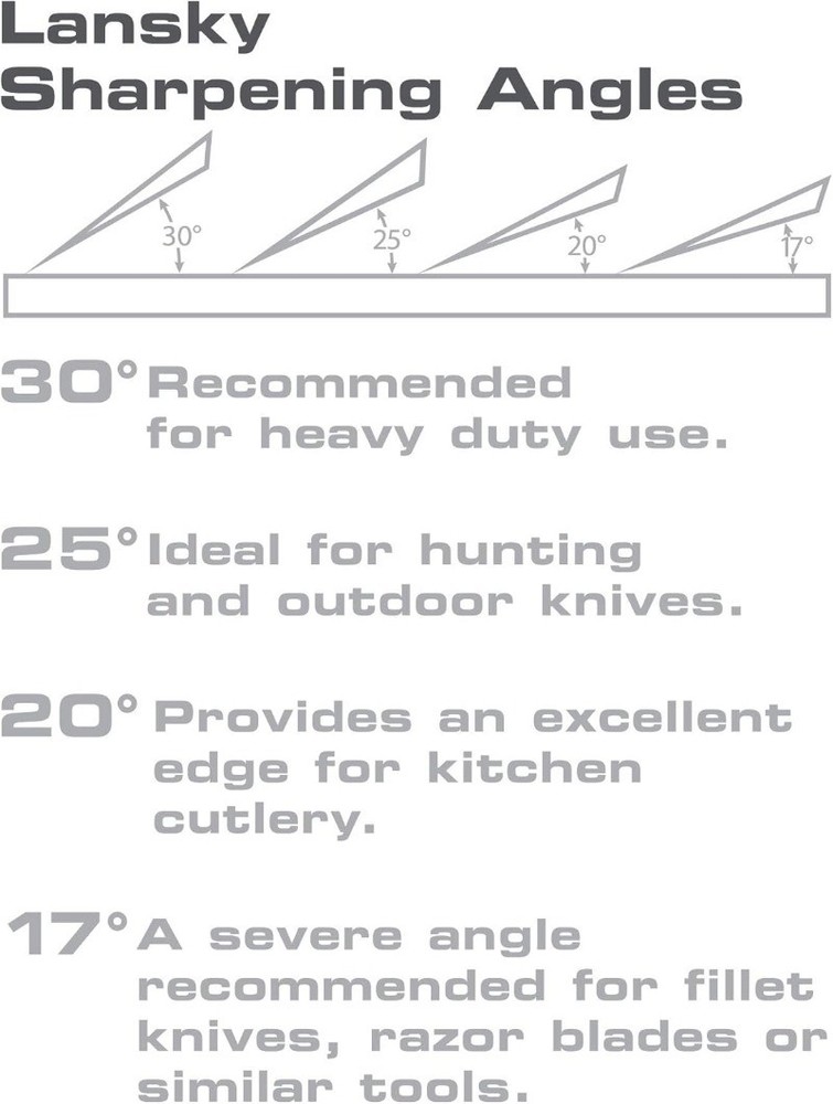 Professional Sharpening System with Coarse, Medium, Ultra Fine,