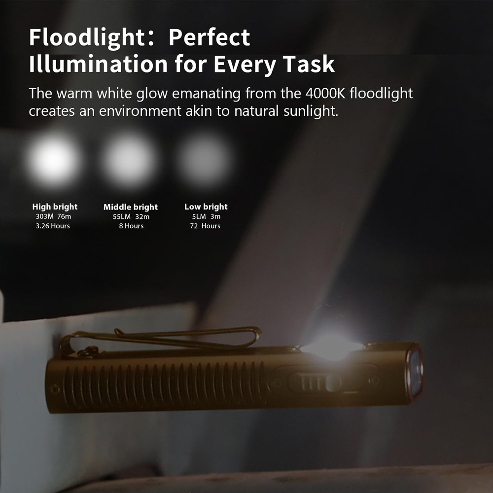 TrustFire MiniX3 Rechargeable EDC Flashlight 1050LM/4 Light Sources Pocket Light