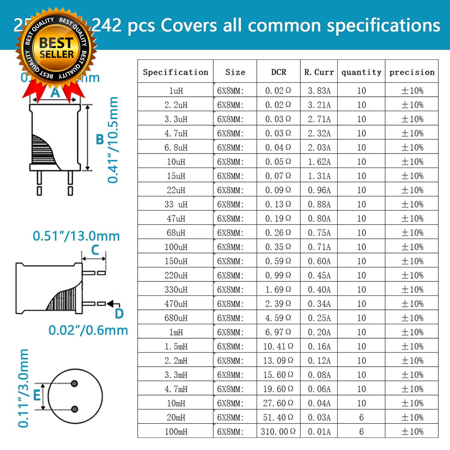25 Values 242 Pcs Inductor Kit 1Uh to 100 Mh DIP Radial Power Choke