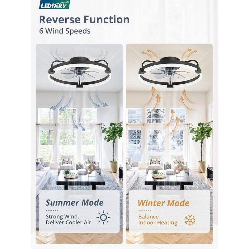 Ceiling Fan W/ Light Remote Control Dimmable 3000-6000K 6 Speed Flush Mount New