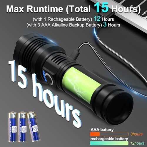 Rechargeable Flashlights, Super Bright Flash Lights, Powerful Flashlight