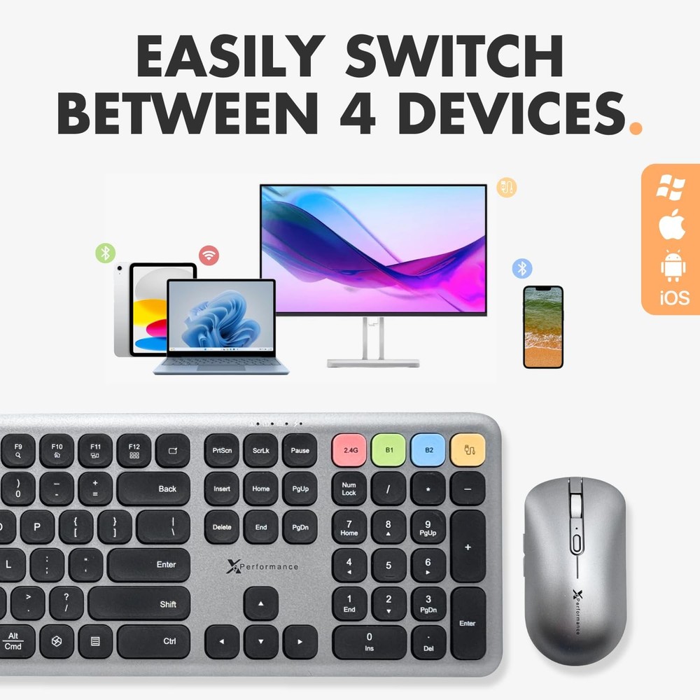 X9 Bluetooth Keyboard and Mouse Combo (Bluetooth, 2.4Ghz, USB C Wired) - Slim...