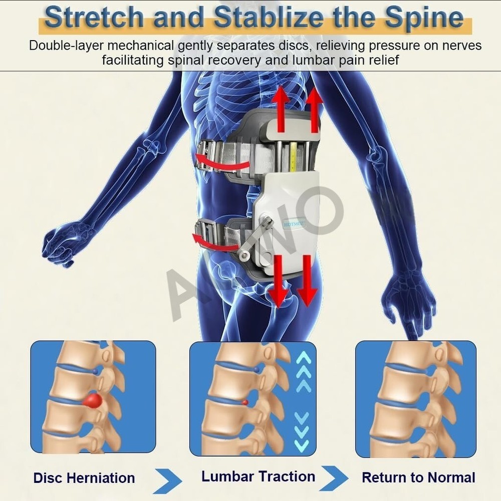 Lumbar Traction Device, Spinal Decompression Devices, Lumbar Decompression Belt