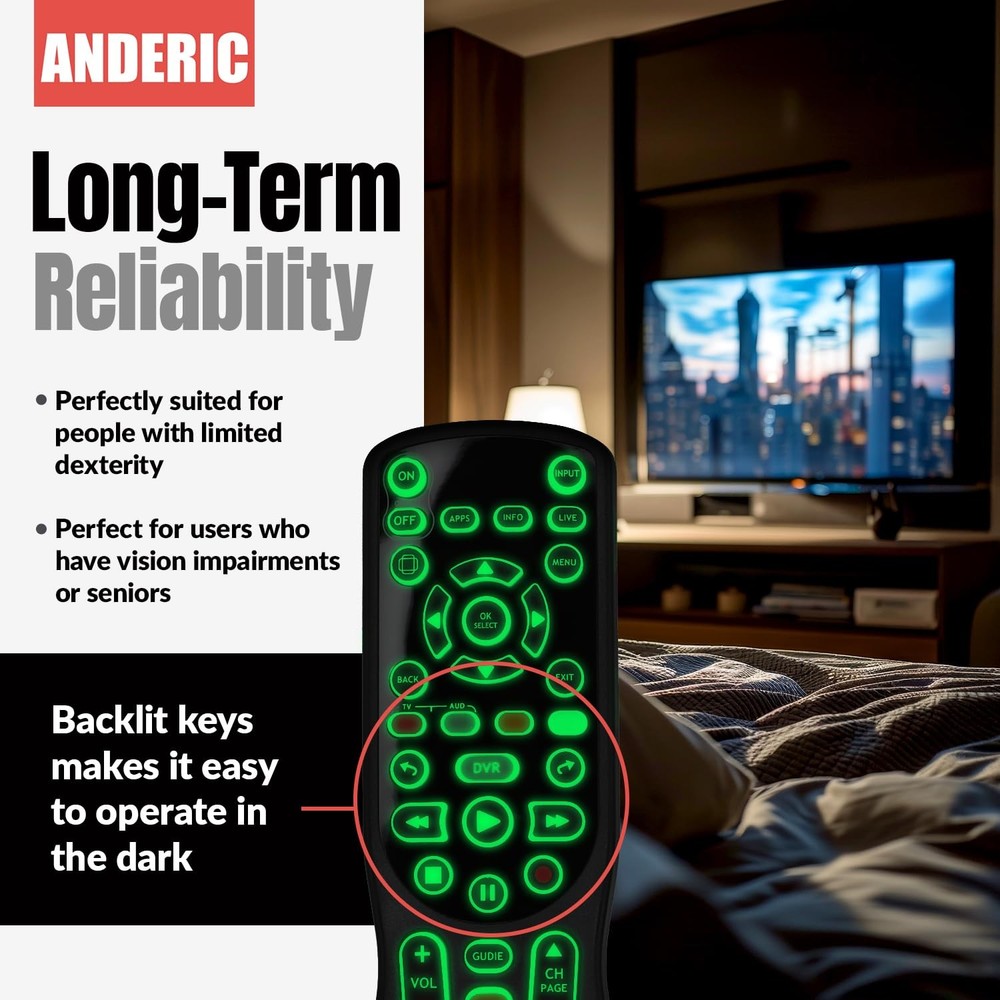 ANDERIC RRCM7500 for Channel Master DVR Remote Control Universal (v4)