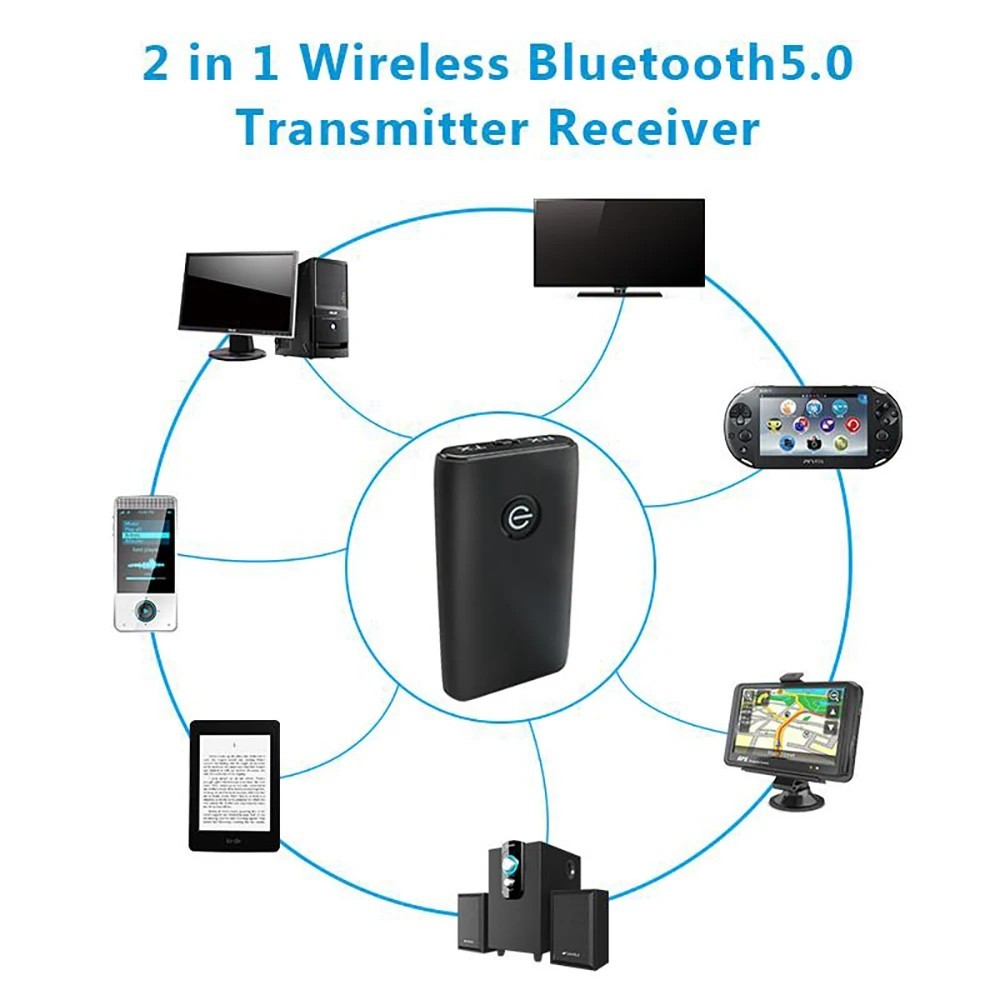 Bluetooth 5.0 Transmitter Receiver 2 IN 1 Wireless Audio 3.5mm Jack Aux Adapter