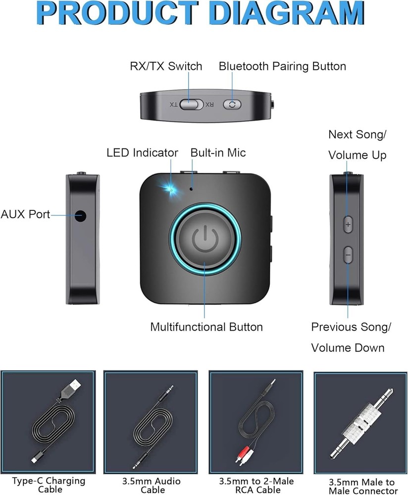 High-Fidelity Bluetooth Transmitter/Receiver - Dual Device Connectivity