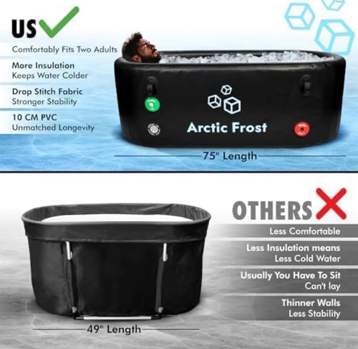 New Large Arctic Frost Portable Ice Bath Cold Plunge Tub with Cover