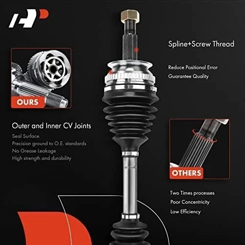 CV Axle Shaft Assembly - Compatible with Mitsubishi Front Driver Side