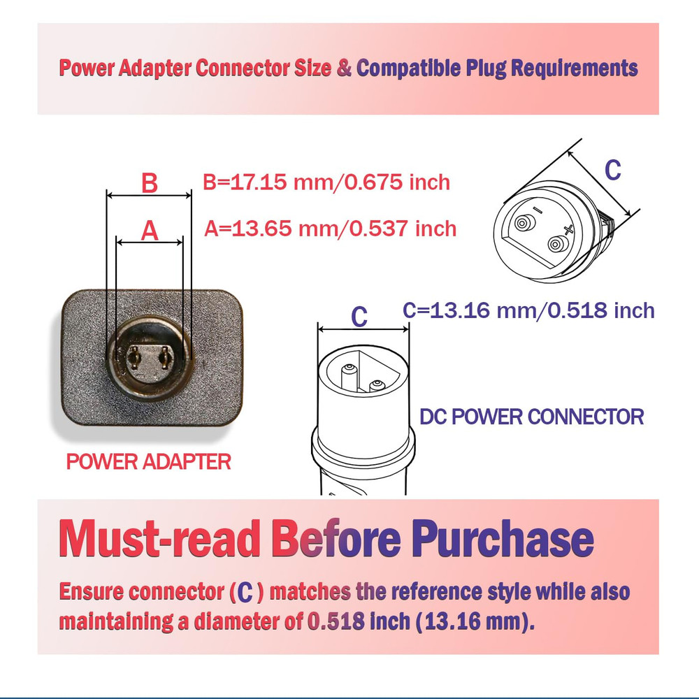 24V LED Christmas Tree & Strip Light Adapter – Class 2 Power Supply