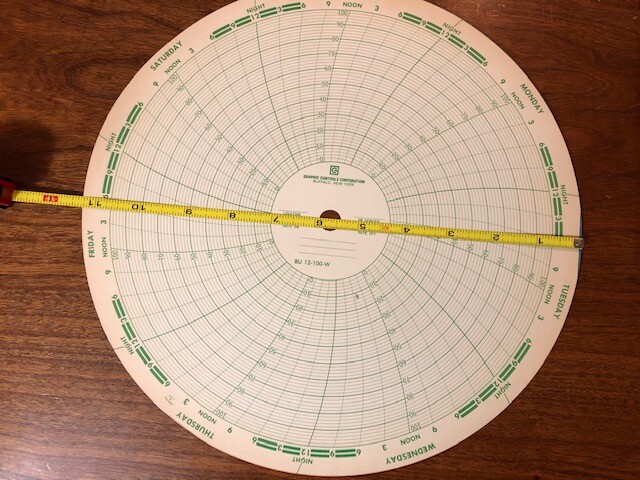 Chart Recorder Circular paper for BIF recorder 12HR 0-100 range
