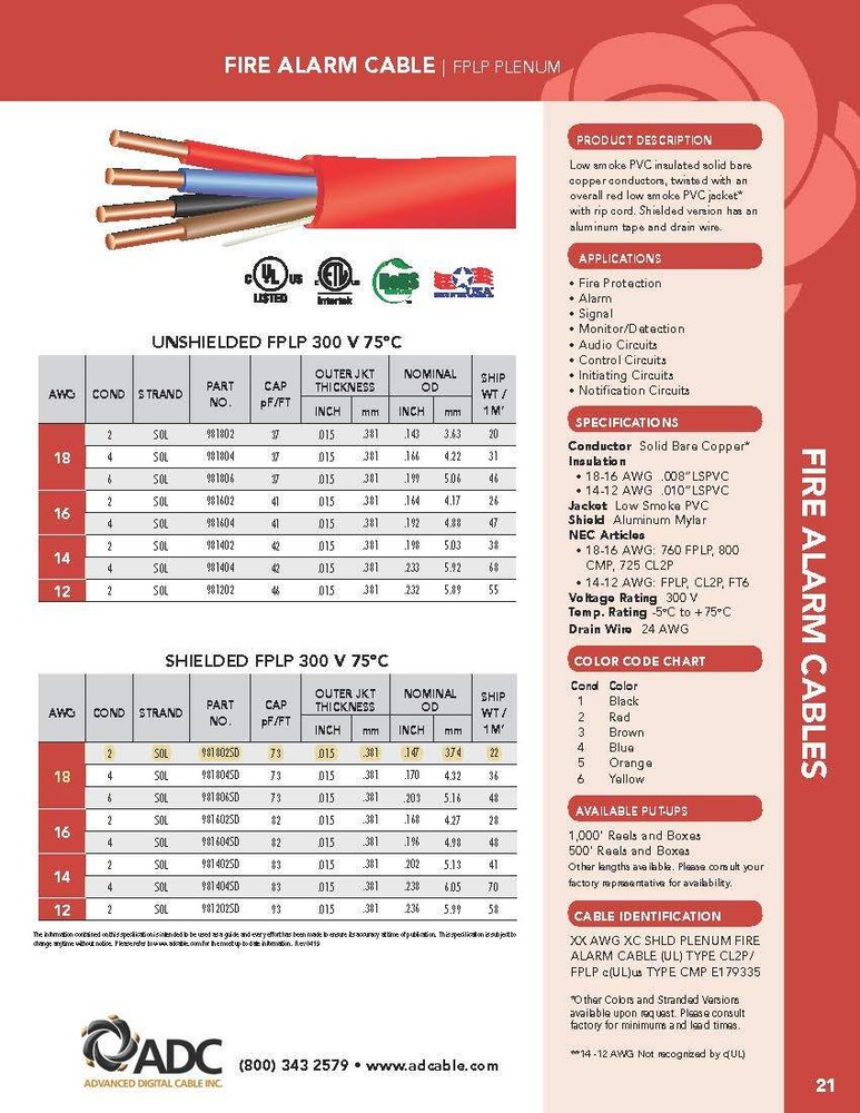 Advanced Digital Cable 18/2C Solid Shielded Plenum Fire Alarm Cable Red /100ft