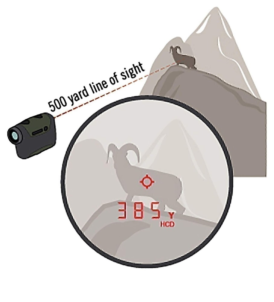Vortex Razor HD 4000 Laser Rangefinder - LRF-250