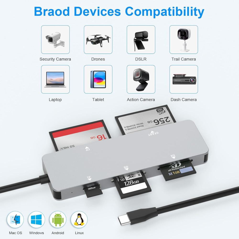 Cfast 2.0 Card Reader, USB C Cfast Card Reader 3.0 5Gbps Cfast/Cf/Sd/Tf/Xd - 5 i