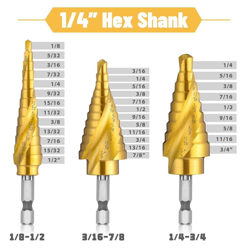 IRONANT Step Drill Bits, 5PCS Spiral Grooved HSS Titanium Bit...
