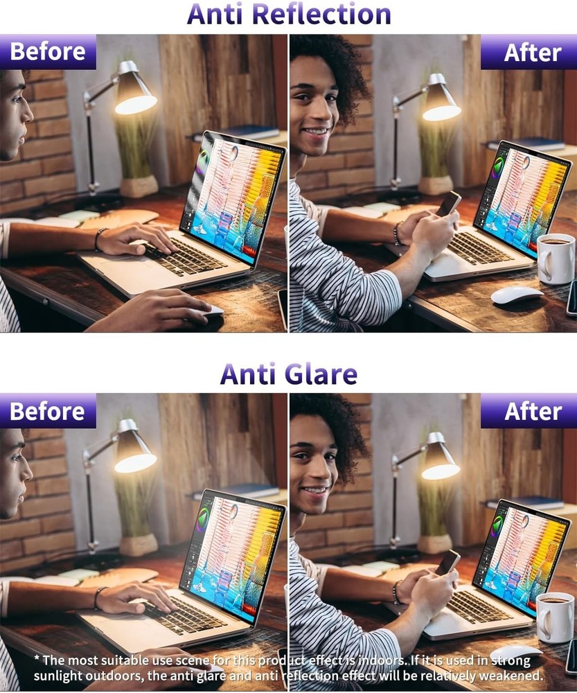 2-Pack Anti Blue Light Matte Screen Protector for MacBook Pro 15 (2016-2019)