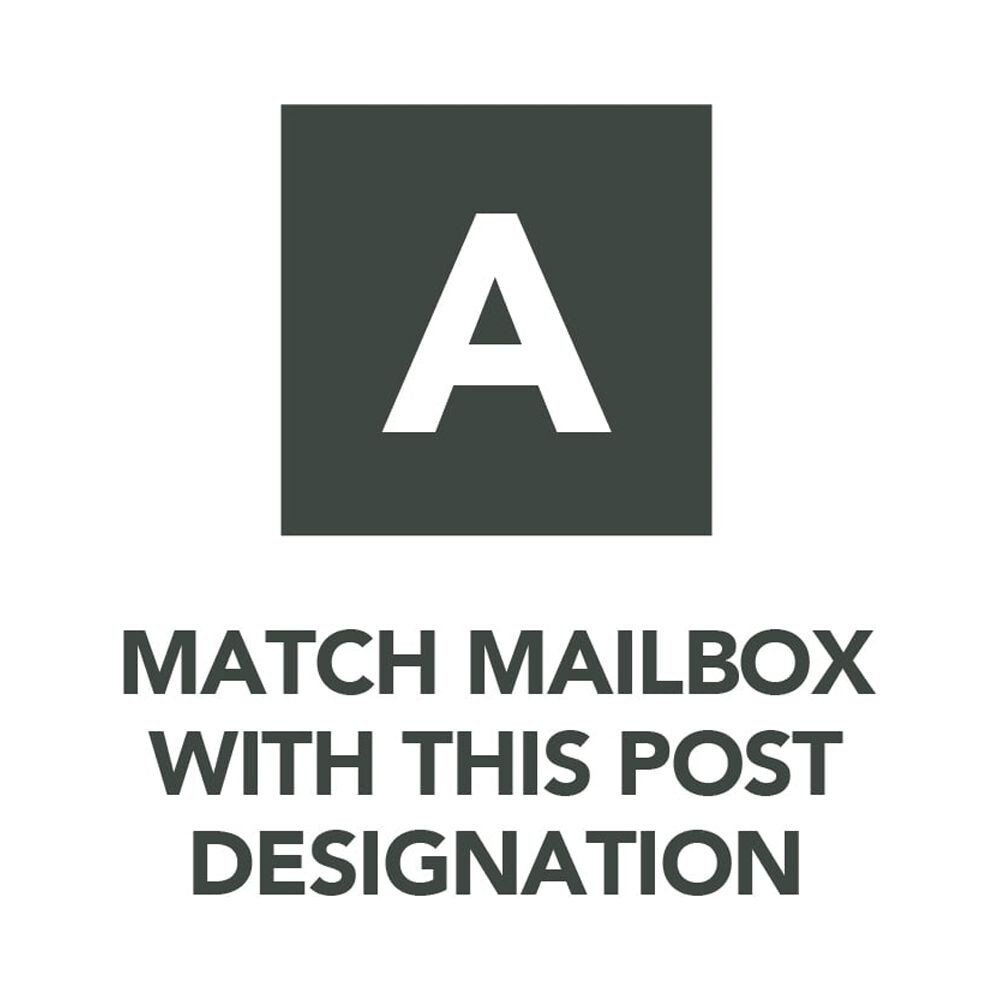 New- Gibraltar Mailboxes Classic Medium, Steel, Post Mount Mailbox, BlackOpens