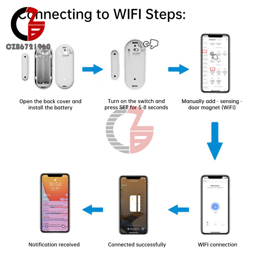 TUYA Wireless WIFI ZigBee Home Security Door Sensor App Control Notification 3V