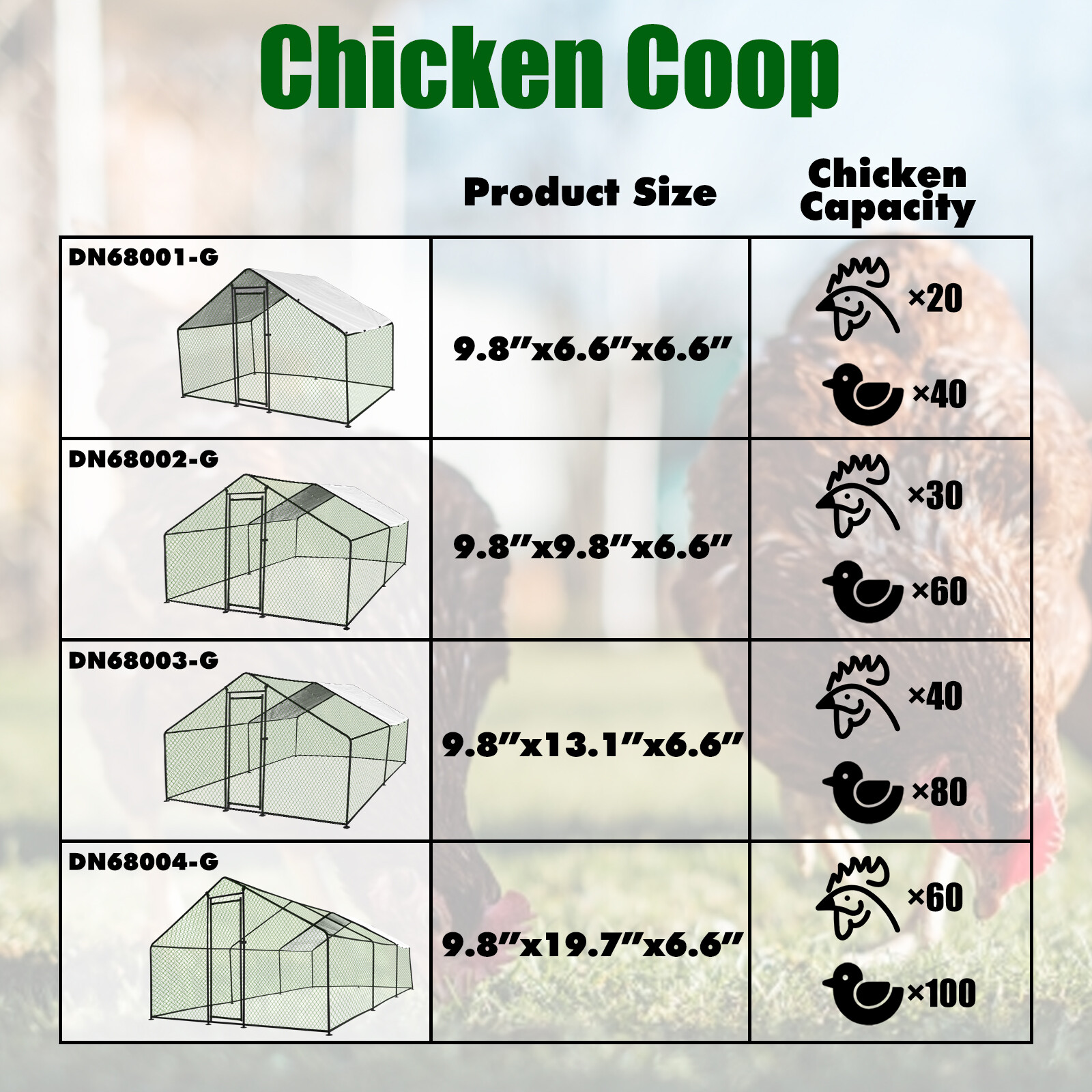 10x10x6.6 ft Large Metal Chicken Coop Walk-In Chicken Run Peaked Roof Farm Yard