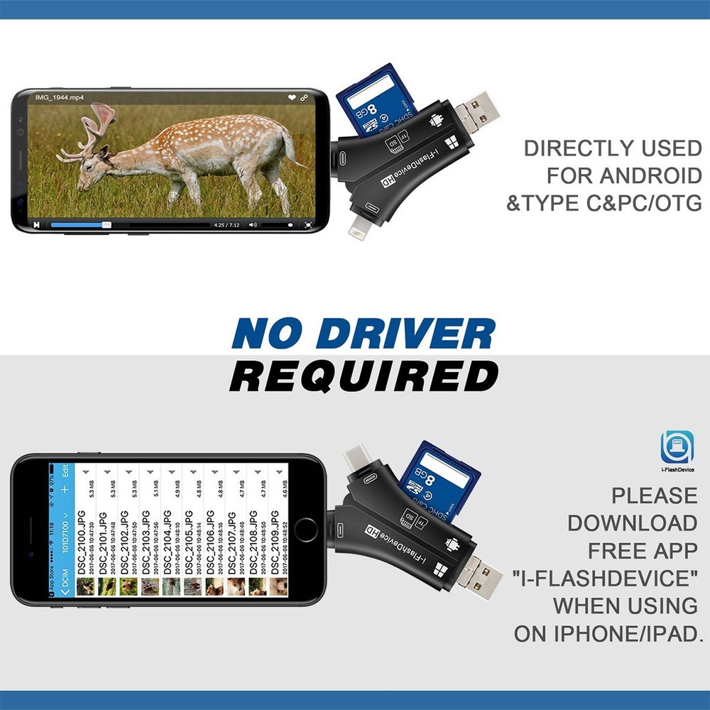 SD Card Reader for iPhone Android USB-C Memory Card Adapter Trail Camera Viewer
