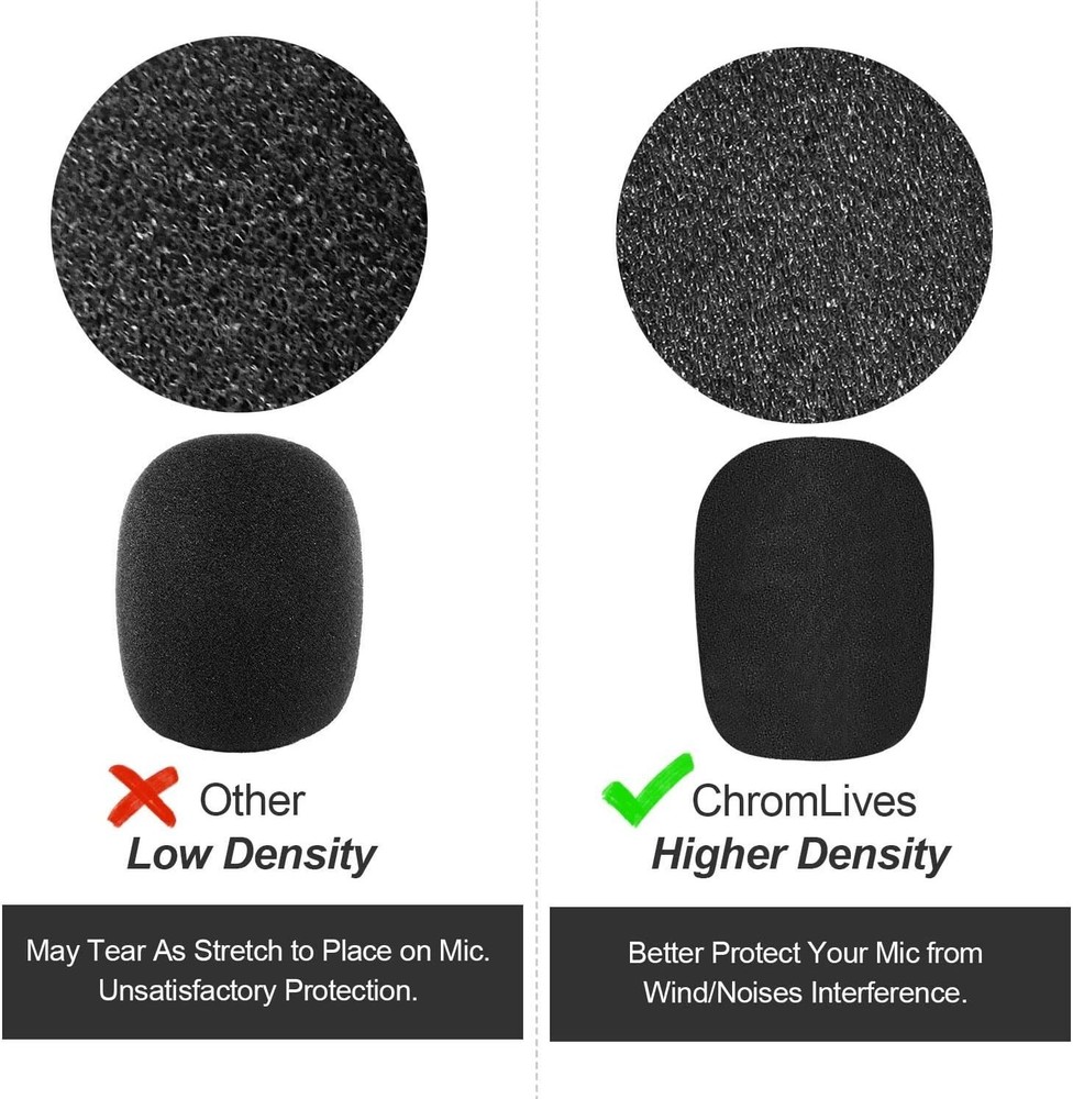 10 Pack Lapel Microphone Windscreen, Headset Windscreen, Mic Foam Covers, Black