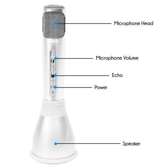 Bluetooth Karaoke Microphone Speaker System with Wireless Megaphone-Style Mic