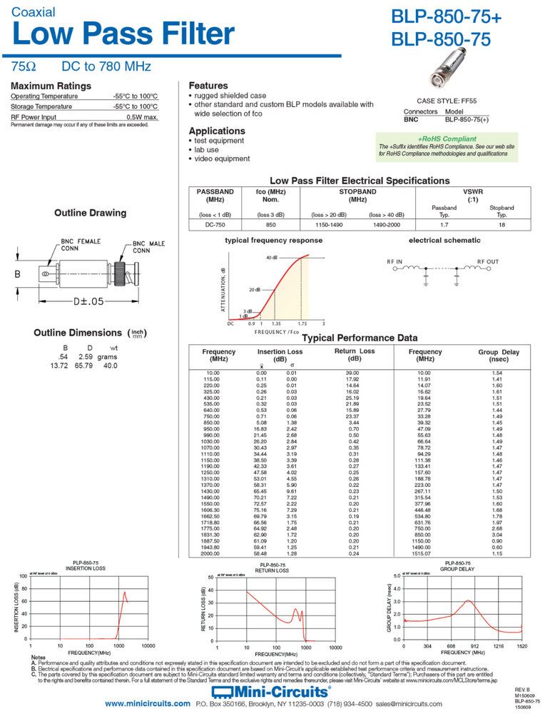 Mini-Circuits BLP-850-75 Low Pass Filter
