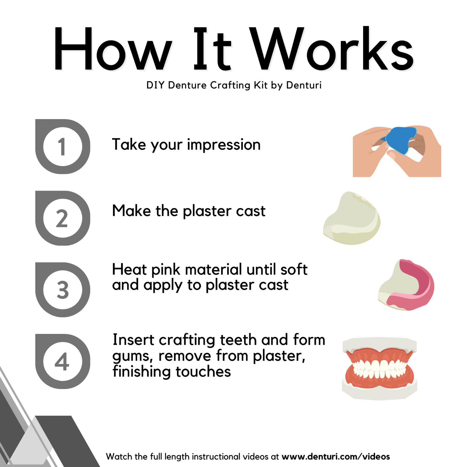 I made my own homemade dentures with Denturi