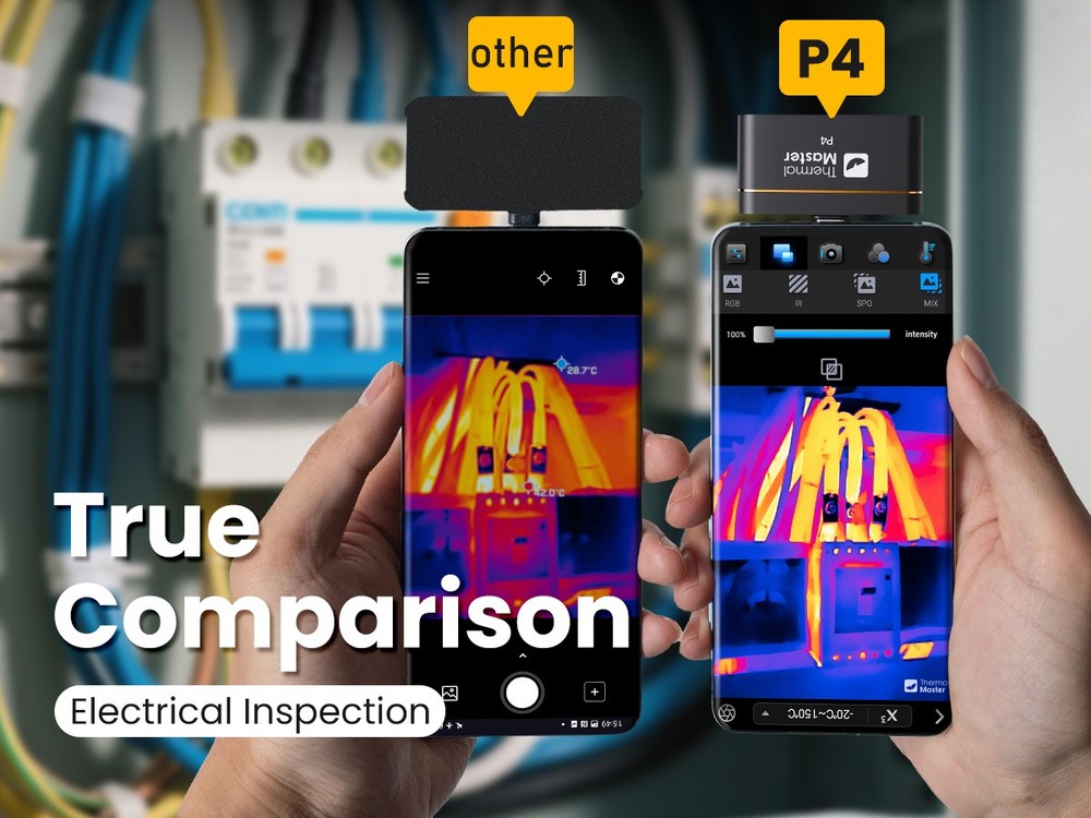 Thermal Master P4 512*384 X³IR Resolution 600℃ with Visual Camera for Android