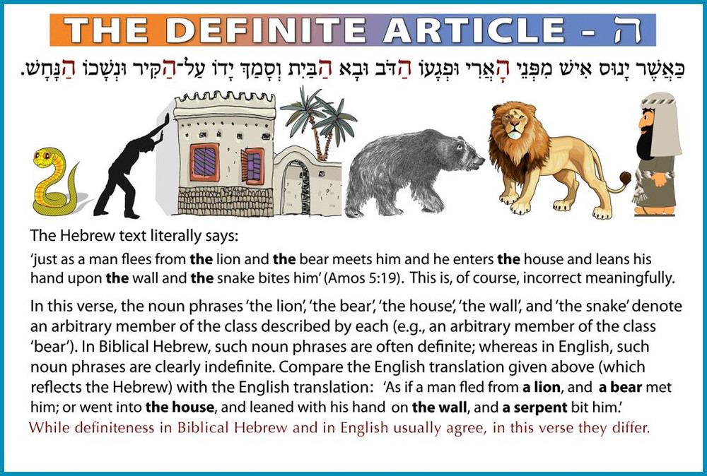 Biblical Hebrew Multimedia Trainer