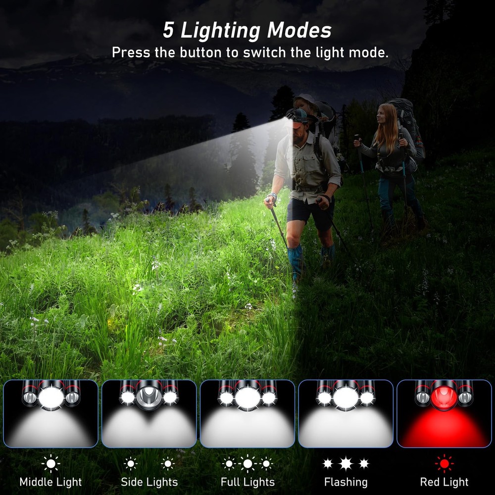 Blukar LED Headlamp, Super Bright Rechargeable Headlight Flashlight - 3 Black