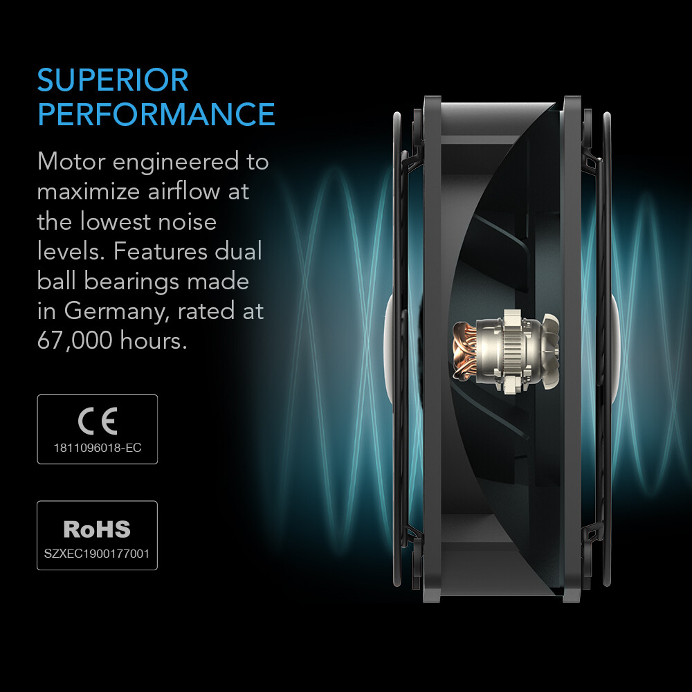 200mm 60mm Cooling Muffin Axial Fan High-Speed 120V AC 8" (HS2060A-X)