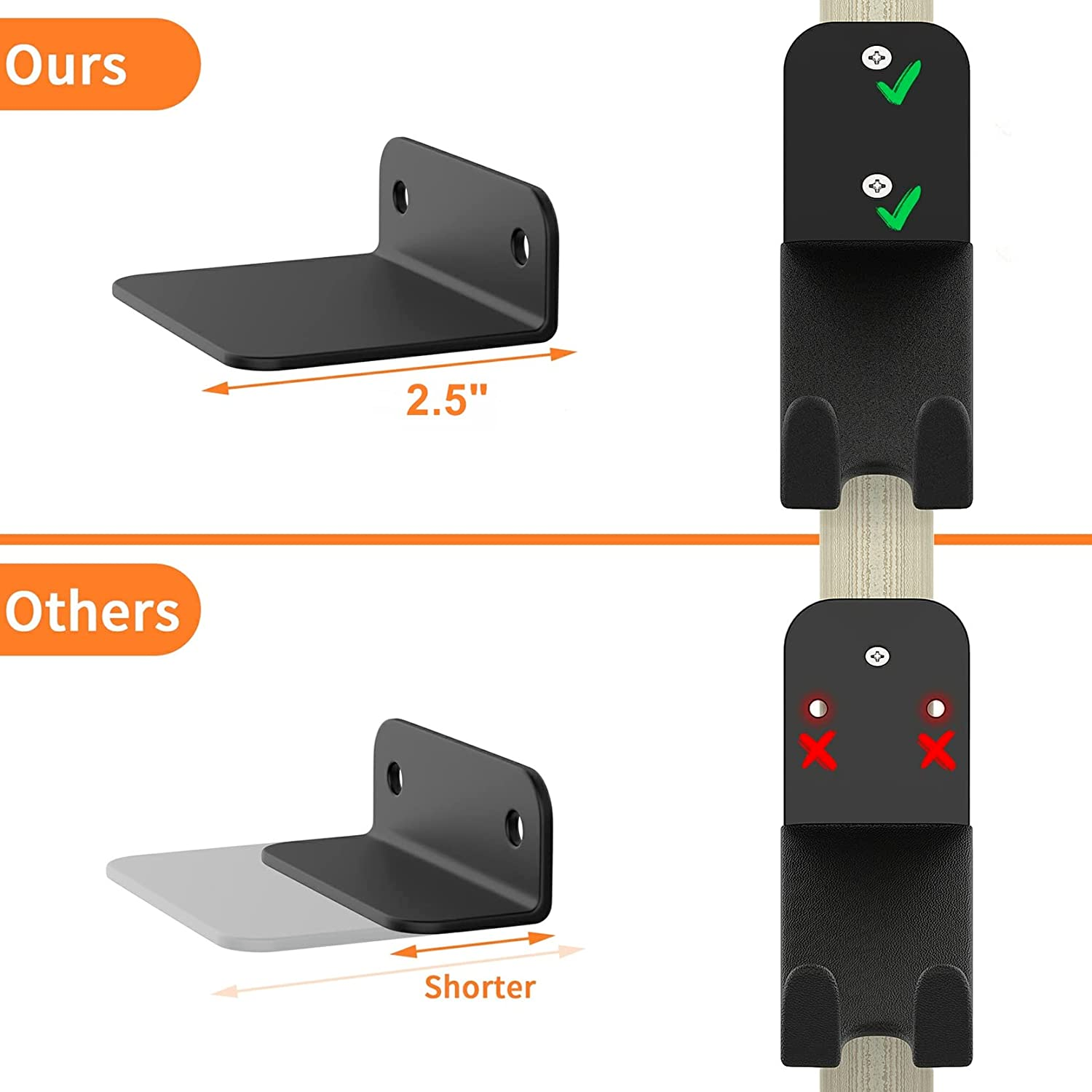 3 Pack Bike Pedal Hanger Wall Mount, Heavy Duty Horizontal Bike Rack for Garage