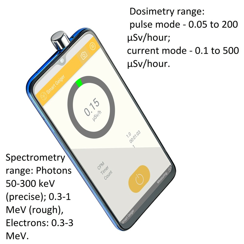 Dosimeter Spectrometer for Android/Radiometer/Geiger Counter/Radiation Detector