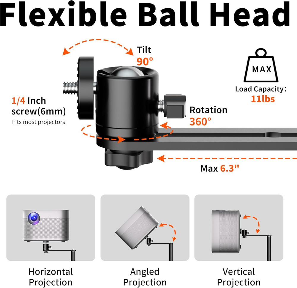Projector Screen Wall Mount & 2-In-1 Projector Stand Bundle