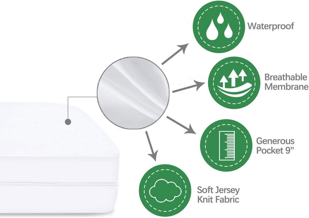Zippered Mattress Encasement Protector Box Spring Cover 6-Side Waterproof
