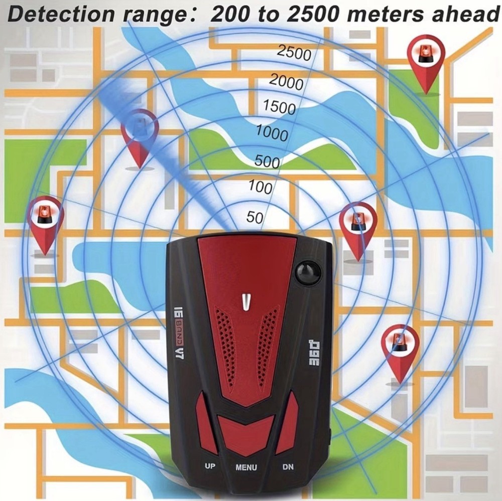 360 radar detector
