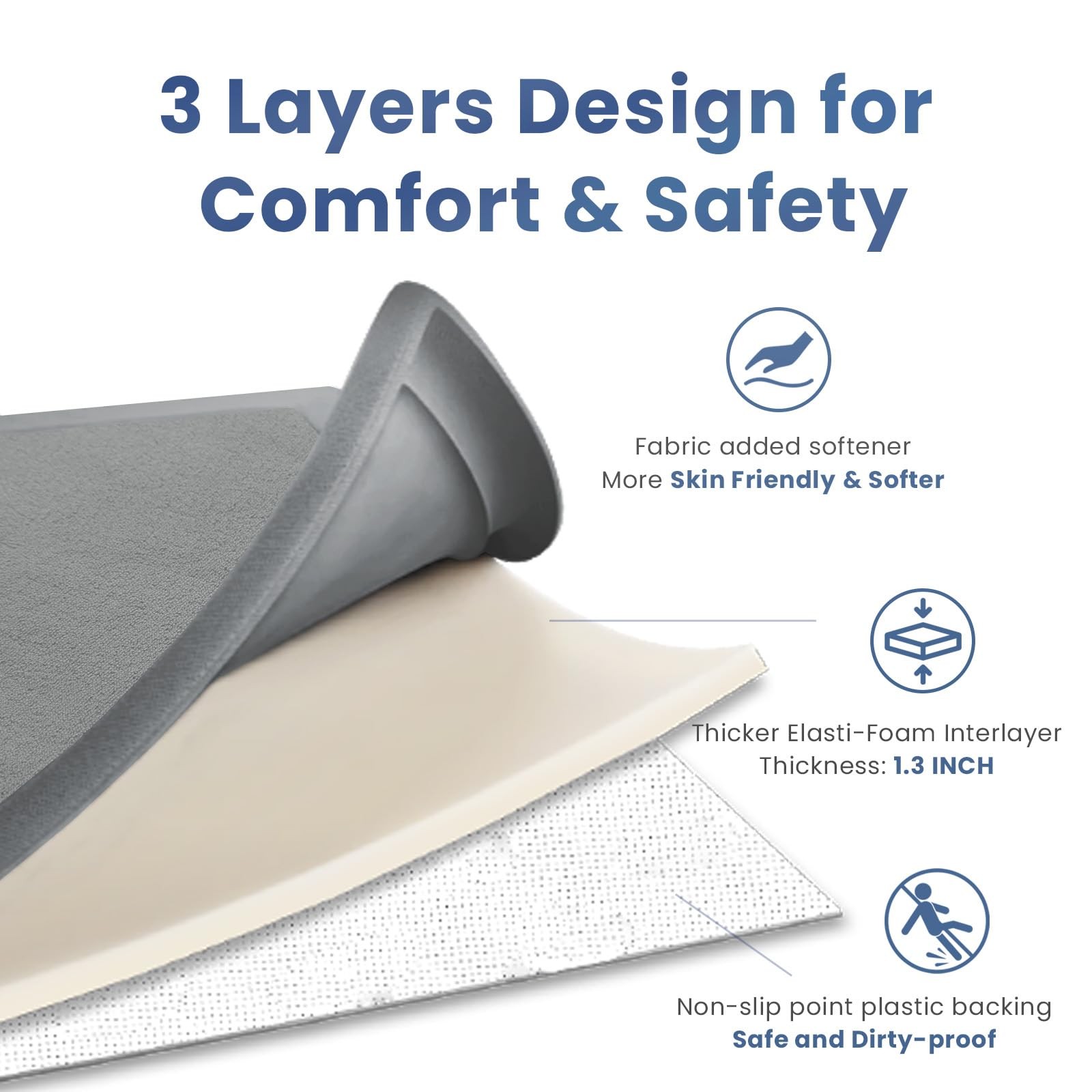 Baby Play Mat for Floor,1.3" Thick Memory Foam Tummy Time Mat,Soft Coral Velv...