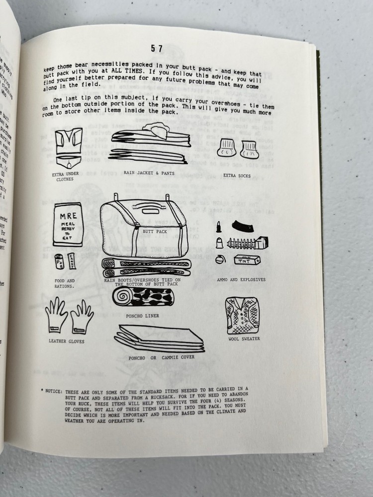 Vintage Ranger Digest Handbook