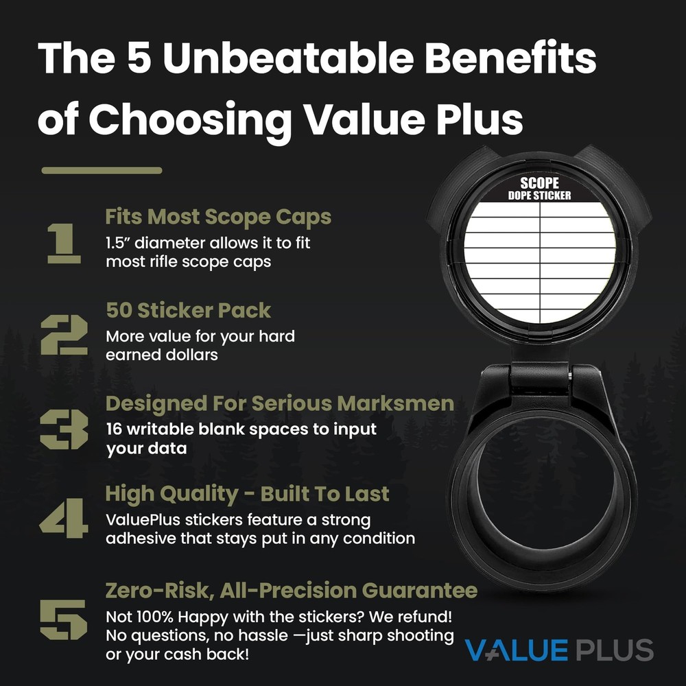 25 Pack Writable Scope DOPE Sticker for Long-Range Shooting- 1.5 Inch, White